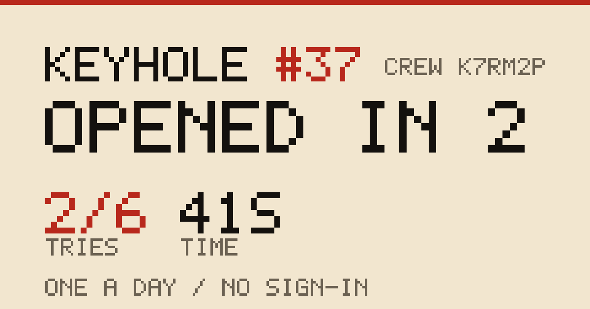 An unfurl card reading KEYHOLE #37, OPENED IN 2, 2 of 6 tries, 41 seconds.